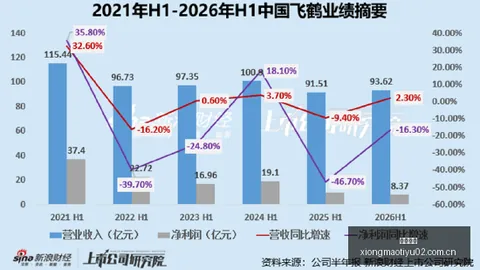 专家 2026英超熊猫体育平台：马奎尔手球争议，曼联进球争议全解析